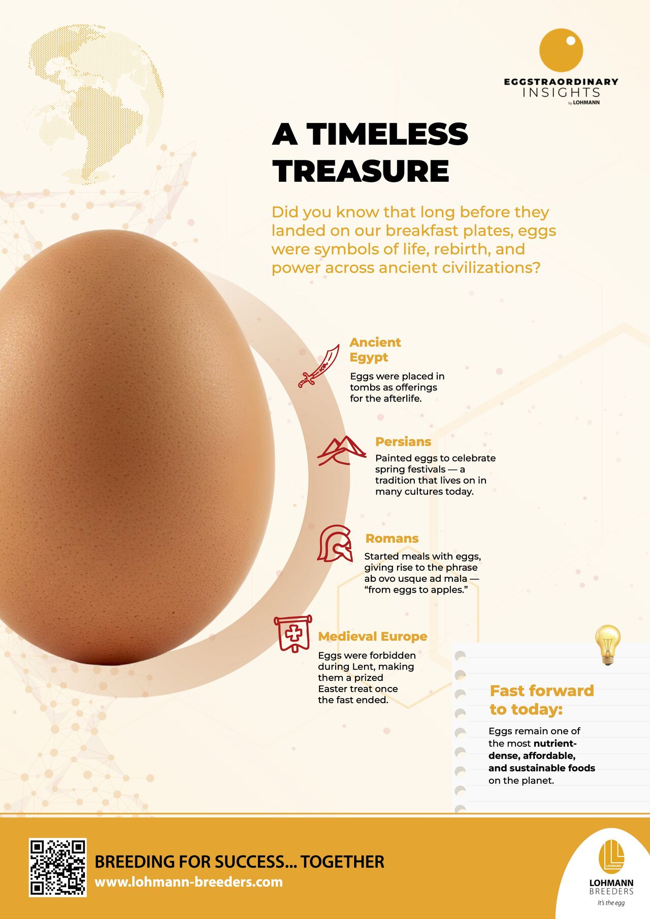 📜 Eggstraordinary Insights: A Timeless Treasure