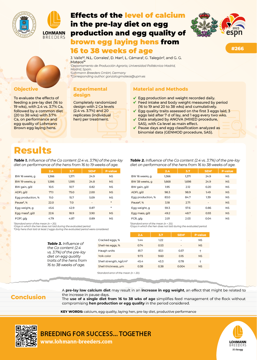 📽️Teggnical Insights: Calcium in Pre-Lay Diets