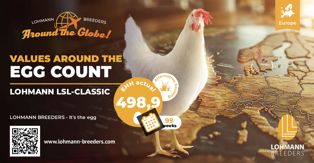 LOHMANN World Egg Count LSL Classic Alternative Europe